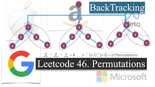 LeetCode 46 Permutations