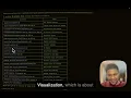 Exploring AI Driven Coding Hidden Xcode AI Documentation