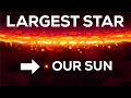 The Largest Star in the Universe โ Size Comparison