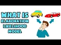 What is Elaboration Likelihood Model Explained in 2 min