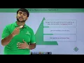 Android - Introduction