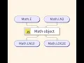 JavaScript Math Object Explained with Live Examples Episode 11 JavaScript for Beginners