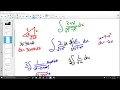 Strategy for Integration and Using Tables and Technology