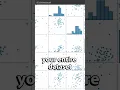 Learn Data Analysis in Python - Correlation