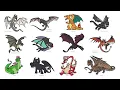 The Best Dragon (According to Science)