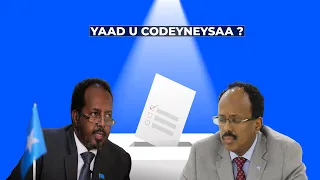 Dal hishiis ah Dunidana hishiis la ah