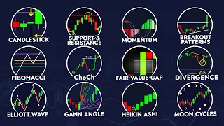Every Trading Strategy Explained in 16 Minutes
