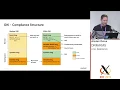 XDC 2019 for Android - Alistair Delva