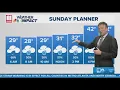 Winter storm update Forecasting winter weather entering north Georgia