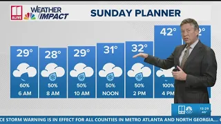 Winter storm update Forecasting winter weather entering north Georgia
