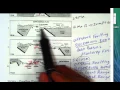 Coast Ranges Part 3