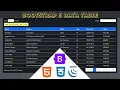 Bootstrap v5 Data Table Export Table Data in Excel PDF CSV Print and Copy