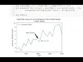 DiSC Intermediate Python for Data Analysis and Visualization - lesson 2