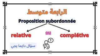La Proposition Subordonnée Relative Et Complétive 4am 