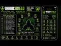 8 FREE Tools To Become Unhackable Online in 2026