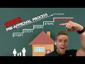 3 Steps pre approval process First step in home buying process