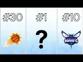 Every NBA Team s Announcers Ranked From WORST to BEST