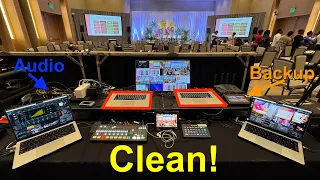 Tech Setups Should look as good as they function 2026 Tech Stack for Travel Conferences