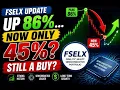 FSELX Just Crashed Is It Finally Time to Buy Again