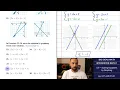 Big Ideas Math IM1 5 5 - Solving Equations by Graphing Lecture Problem Set