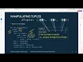 Intro to CS and Python 5 of 12 Tuples Lists Aliasing Mutability and Cloning
