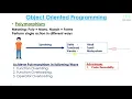 Polymorphism - Function Overriding C Malayalam Tutorial Part 20 of 23