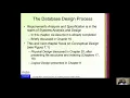 Database Systems - Chapter 7 Part 1 ERM