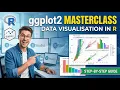 Data Visualisation with ggplot2 in R A Practical Step-by-Step Guide
