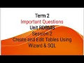 Term2 Important Questions of unit RDBMS Session 2 Create and Edit tables using Wizard and SQL