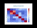 A WEB BASED CROP RECOMMENDATION SYSTEM USING RANDOM FOREST FOR PRECISION AGRICULTURE