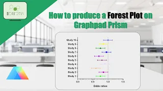 How to make a beautful Forest Plot on Graphpad Prism