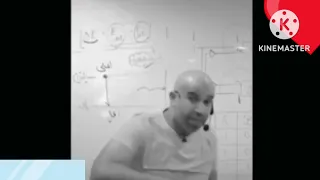 عافر حلمك يستاهل لسه فيه وقت تحفيز مستر حسام خليل 