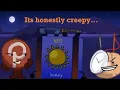 the ten most horrifying object show eleminations