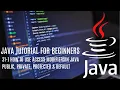 Java tutorial for beginners 31 How to Use Access Modifiers Public Private Protected Default