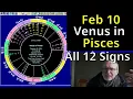 Tues Feb 10 2026 astrology ALL 12 SIGNS Venus in Pisces