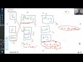 Text generation algorithms NLP 14