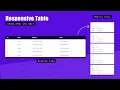 How to create a responsive HTML table Responsive HTML Table With Pure CSS Mobile-Friendly Tables