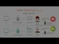 WEB Protocols HTTPS TCP Internet Protocols