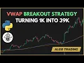 I Tested This VWAP MACD Strategy for 6 Years 3 856 Gains
