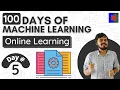 Online Machine Learning Online Learning Online Vs Offline Machine Learning