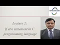 If else in C Programming Syntax Examples Full Concept Control statement L2