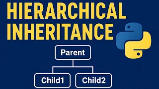 Hierarchical Inheritance In Python With Real-time Example