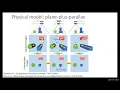 Large-scale computational imaging with highly parallelized camera array-based detection