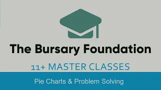 Mathematics Pie Charts Problem Solving