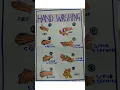 Hand Hygiene Poster