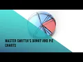 How to use SwiftUI s donut chart and pie chart in react native s new architecture