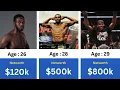 Jon Jones Networth Evolution From 1987 to 2026
