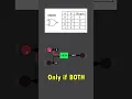 HOW XNOR GATES WORK