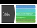 Colman FlightGear Project Advanced Software Development