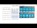 Sparse Matrix in Data structure